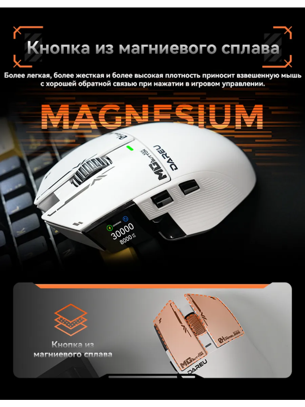 Купить мышь DAREU A980Pro Max Белый-11.png